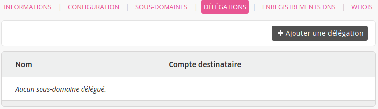 Menu des délégations