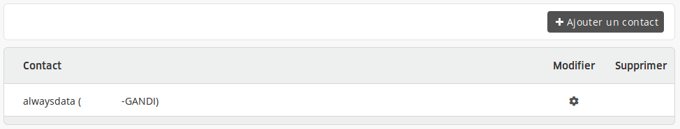 Interface d'administration : menu Gestion des contacts