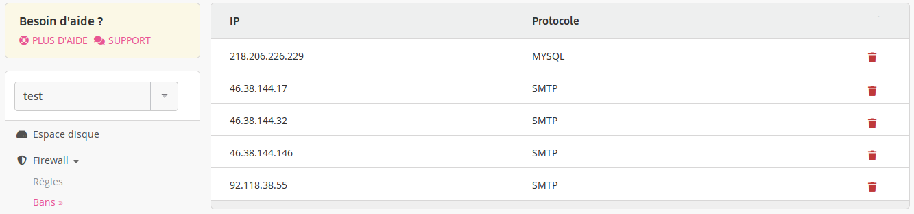 Interface d'administration : liste des bannissements en cours